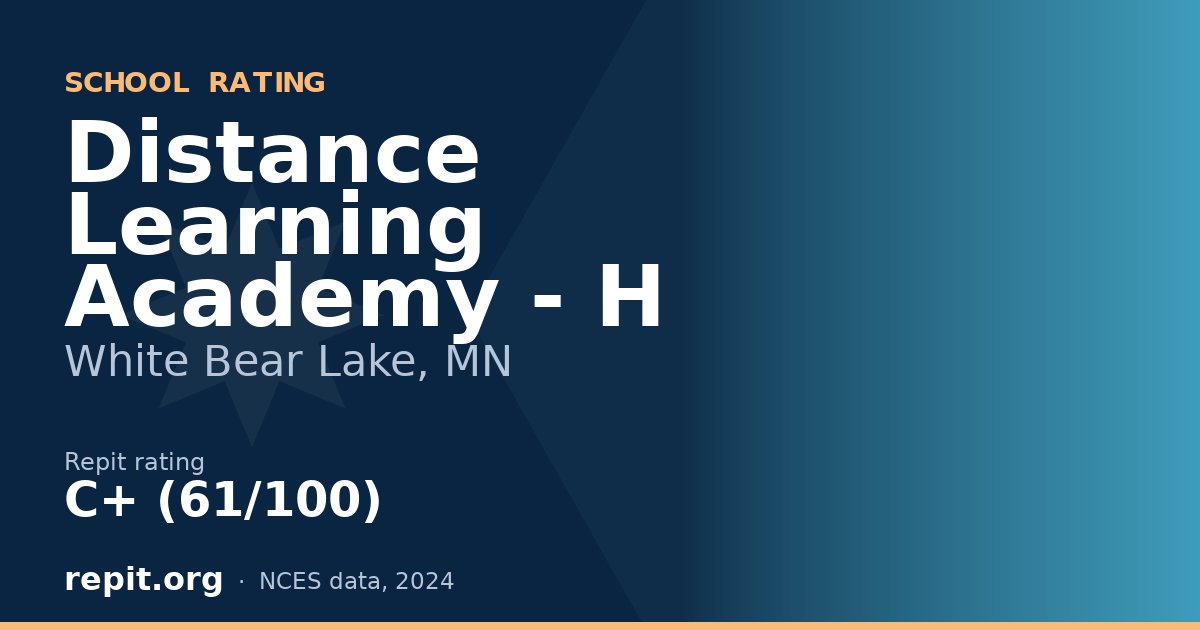 Distance Learning Academy - H, White Bear Lake, MN — Repit school rating C+ (61/100)