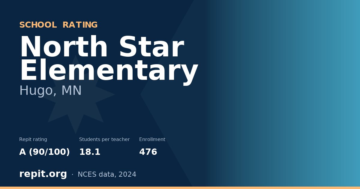 North Star Elementary, Hugo, MN — Repit school rating A (90/100)