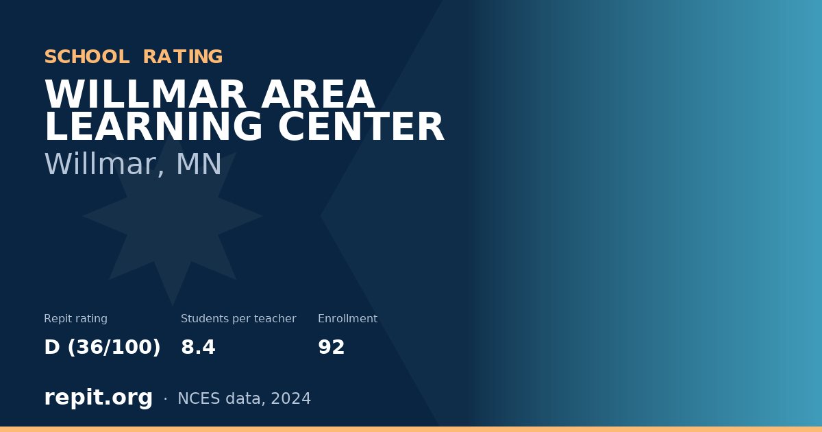 WILLMAR AREA LEARNING CENTER, Willmar, MN — Repit school rating D (36/100)