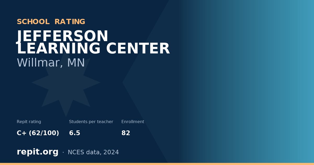 JEFFERSON LEARNING CENTER, Willmar, MN — Repit school rating C+ (62/100)