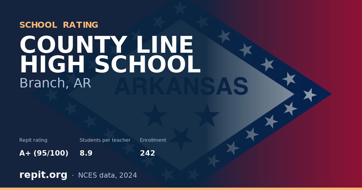 COUNTY LINE HIGH SCHOOL, Branch, AR — Repit school rating A+ (95/100)