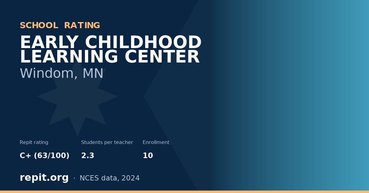 EARLY CHILDHOOD LEARNING CENTER, Windom, MN — Repit school rating C+ (63/100)