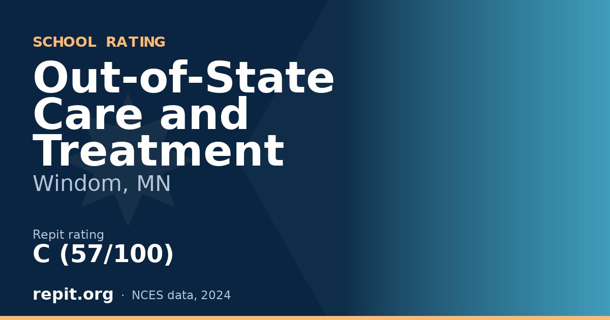 Out-of-State Care and Treatment, Windom, MN — Repit school rating C (57/100)