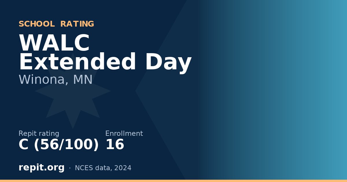 WALC Extended Day, Winona, MN — Repit school rating C (56/100)