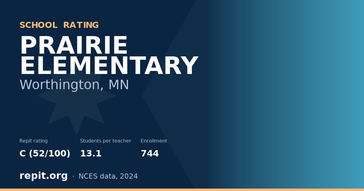 PRAIRIE ELEMENTARY, Worthington, MN — Repit school rating C (52/100)