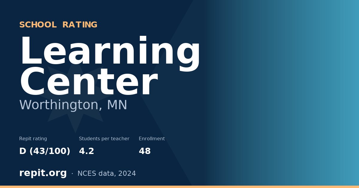 Learning Center, Worthington, MN — Repit school rating D (43/100)