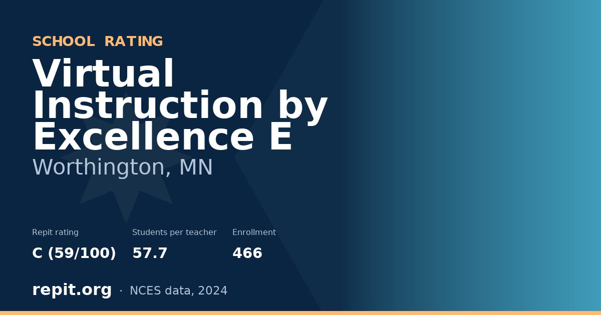Virtual Instruction by Excellence E, Worthington, MN — Repit school rating C (59/100)