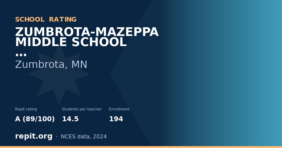ZUMBROTA-MAZEPPA MIDDLE SCHOOL, Zumbrota, MN — Repit school rating A (89/100)