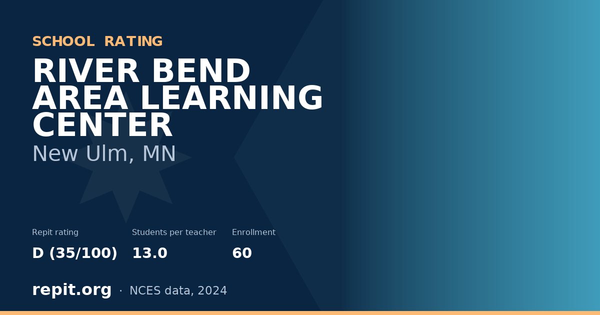 RIVER BEND AREA LEARNING CENTER, New Ulm, MN — Repit school rating D (35/100)