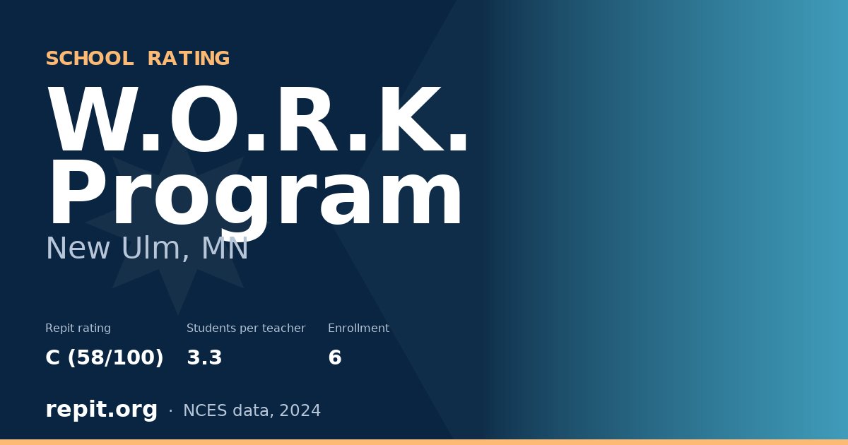 W.O.R.K. Program, New Ulm, MN — Repit school rating C (58/100)