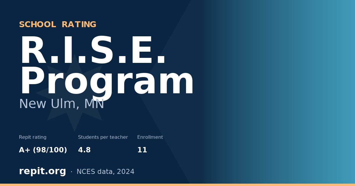 R.I.S.E. Program, New Ulm, MN — Repit school rating A+ (98/100)