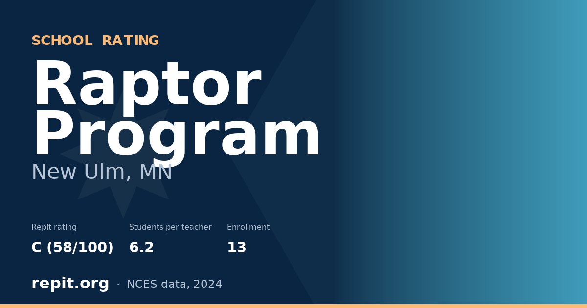 Raptor Program, New Ulm, MN — Repit school rating C (58/100)