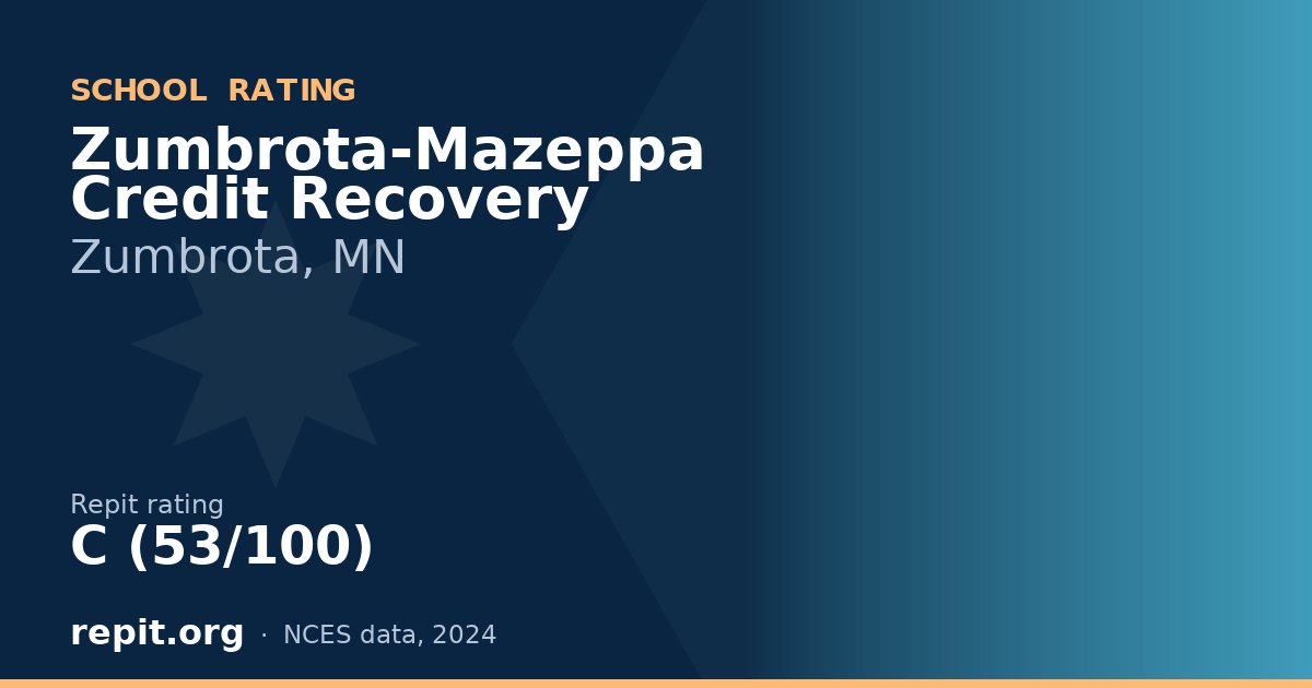 Zumbrota-Mazeppa Credit Recovery, Zumbrota, MN — Repit school rating C (53/100)