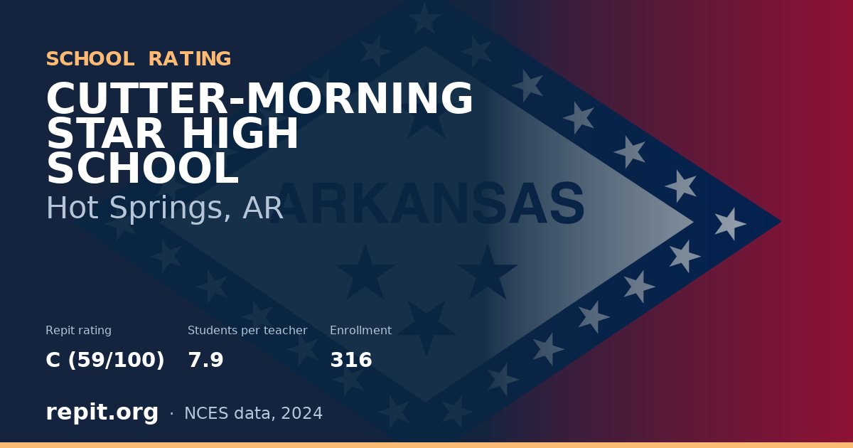 CUTTER-MORNING STAR HIGH SCHOOL, Hot Springs, AR — Repit school rating C (59/100)