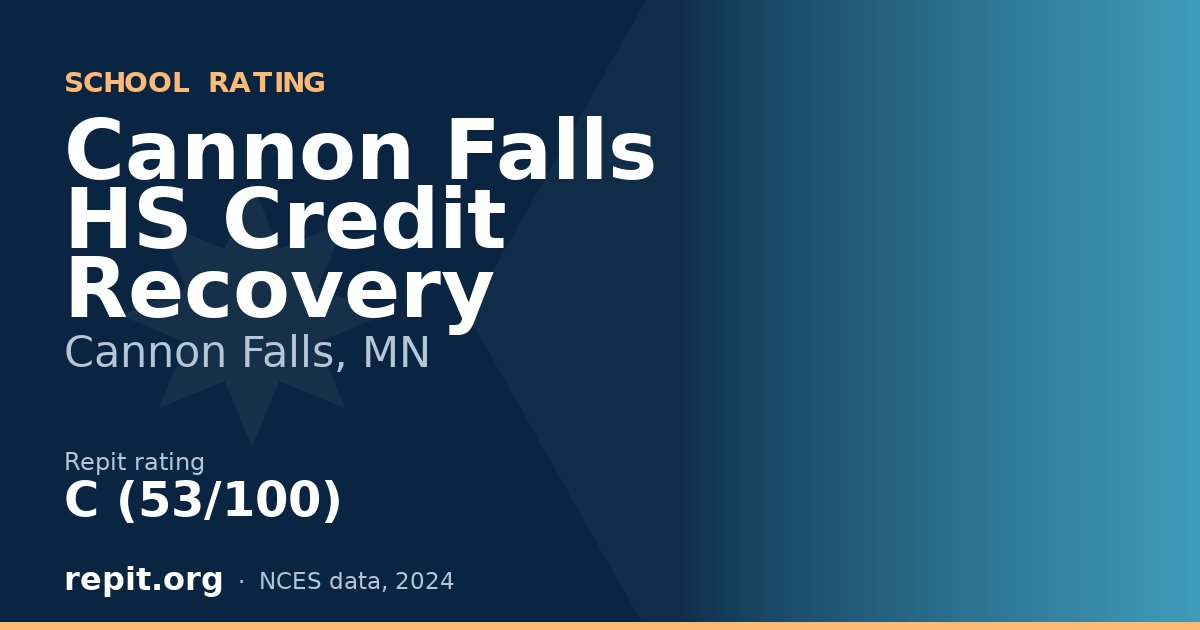Cannon Falls HS Credit Recovery, Cannon Falls, MN — Repit school rating C (53/100)