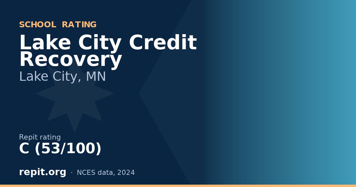 Lake City Credit Recovery, Lake City, MN — Repit school rating C (53/100)