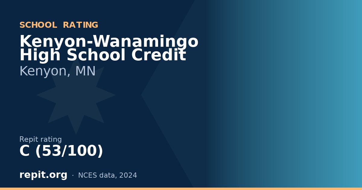 Kenyon-Wanamingo High School Credit, Kenyon, MN — Repit school rating C (53/100)