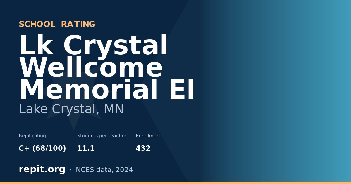 Lk Crystal Wellcome Memorial El, Lake Crystal, MN — Repit school rating C+ (68/100)