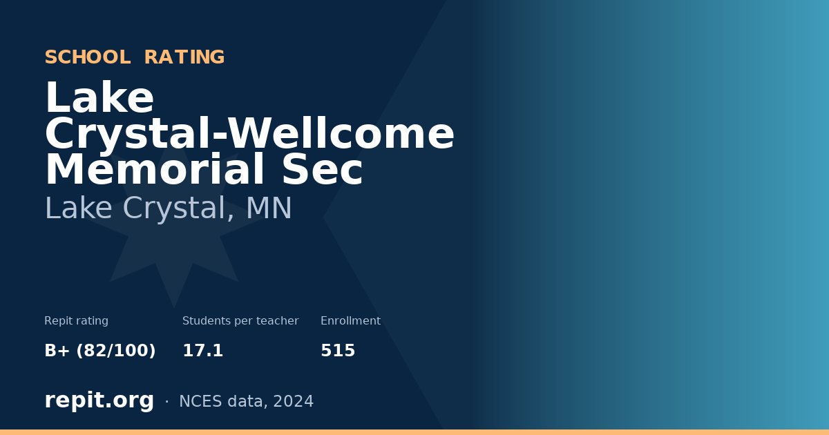Lake Crystal-Wellcome Memorial Sec, Lake Crystal, MN — Repit school rating B+ (82/100)