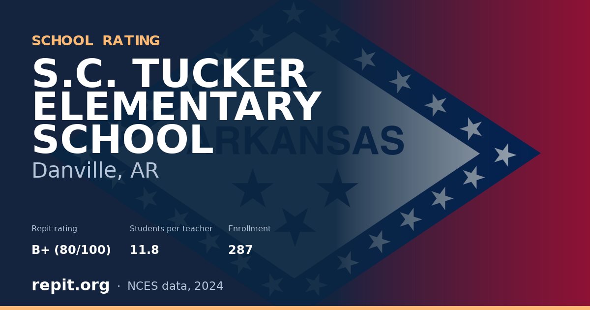 S.C. TUCKER ELEMENTARY SCHOOL, Danville, AR — Repit school rating B+ (80/100)