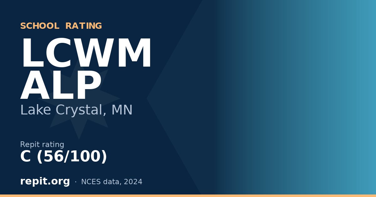 LCWM ALP, Lake Crystal, MN — Repit school rating C (56/100)