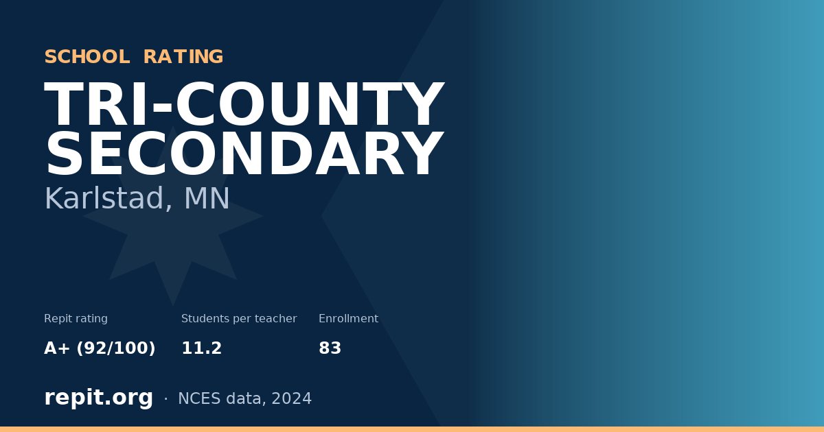 TRI-COUNTY SECONDARY, Karlstad, MN — Repit school rating A+ (92/100)