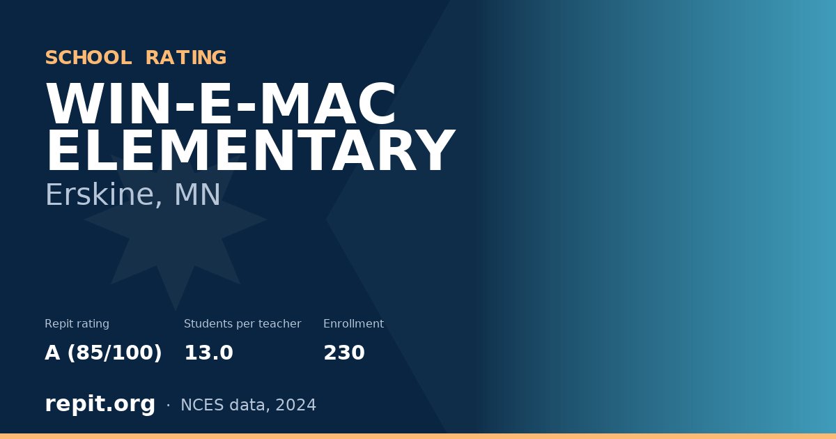 WIN-E-MAC ELEMENTARY, Erskine, MN — Repit school rating A (85/100)