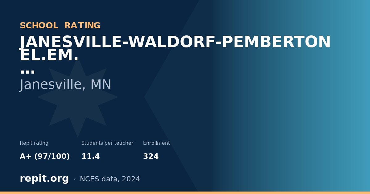 JANESVILLE-WALDORF-PEMBERTON EL.EM., Janesville, MN — Repit school rating A+ (97/100)