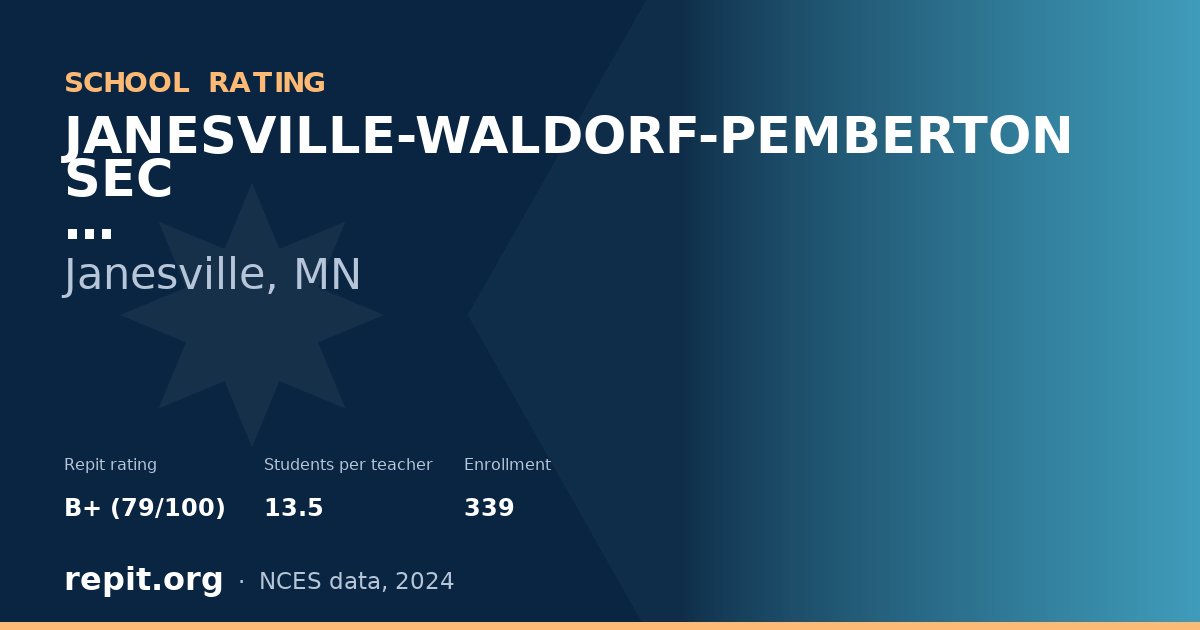 JANESVILLE-WALDORF-PEMBERTON SEC, Janesville, MN — Repit school rating B+ (79/100)