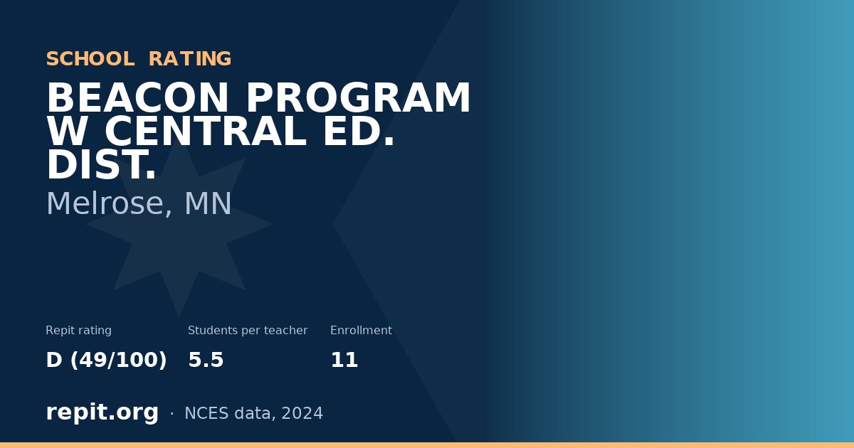 BEACON PROGRAM W CENTRAL ED. DIST., Melrose, MN — Repit school rating D (49/100)