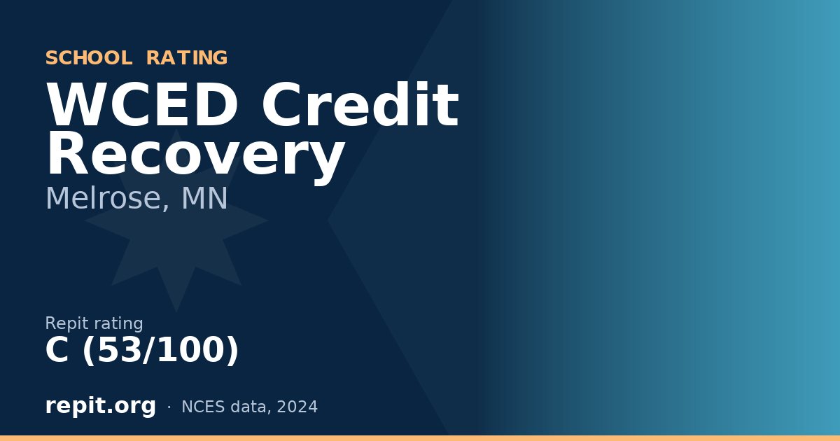 WCED Credit Recovery, Melrose, MN — Repit school rating C (53/100)