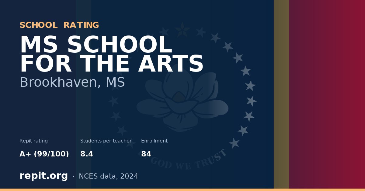 MS SCHOOL FOR THE ARTS, Brookhaven, MS — Repit school rating A+ (99/100)