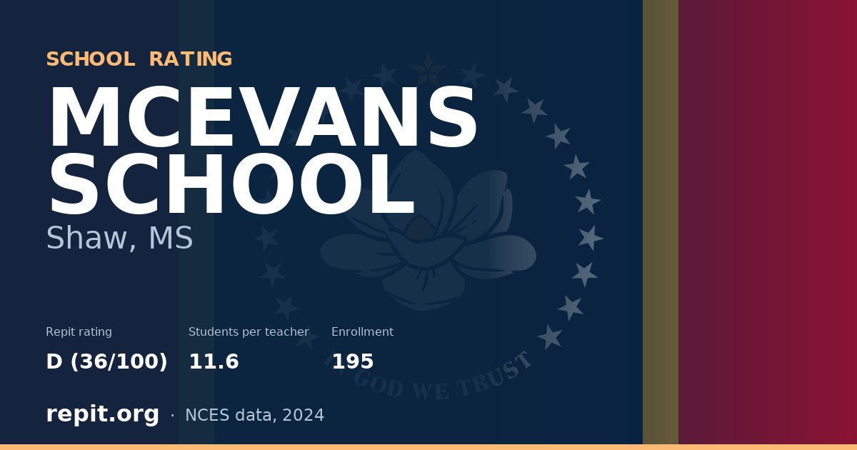 MCEVANS SCHOOL, Shaw, MS — Repit school rating D (36/100)