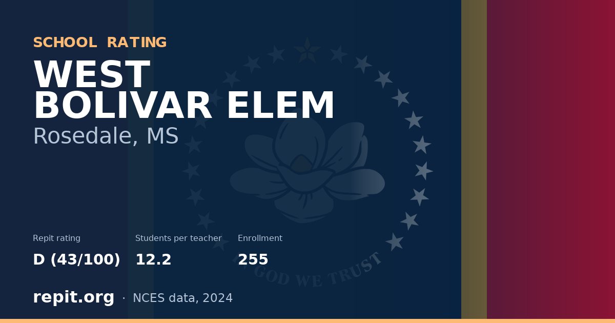 WEST BOLIVAR ELEM, Rosedale, MS — Repit school rating D (43/100)