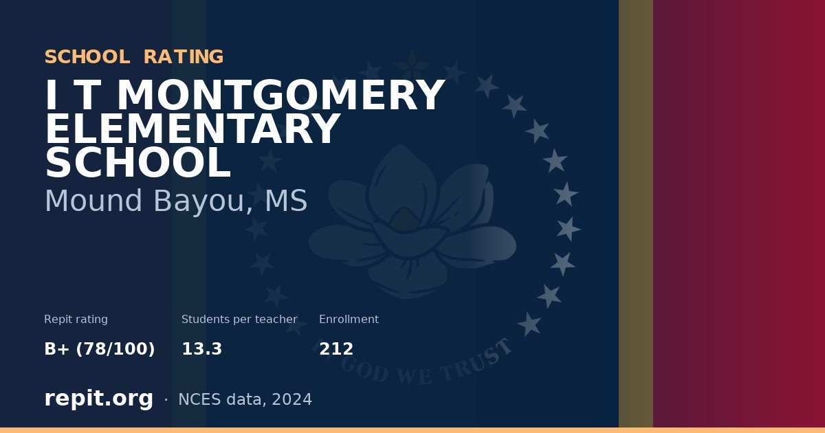 I T MONTGOMERY ELEMENTARY SCHOOL, Mound Bayou, MS — Repit school rating B+ (78/100)