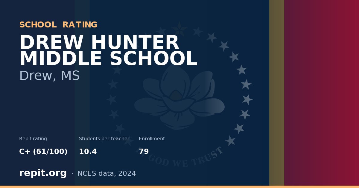 DREW HUNTER MIDDLE SCHOOL, Drew, MS — Repit school rating C+ (61/100)