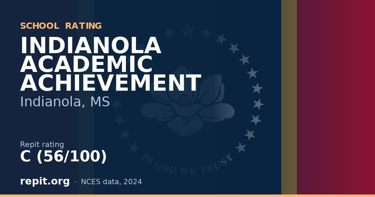INDIANOLA ACADEMIC ACHIEVEMENT, Indianola, MS — Repit school rating C (56/100)