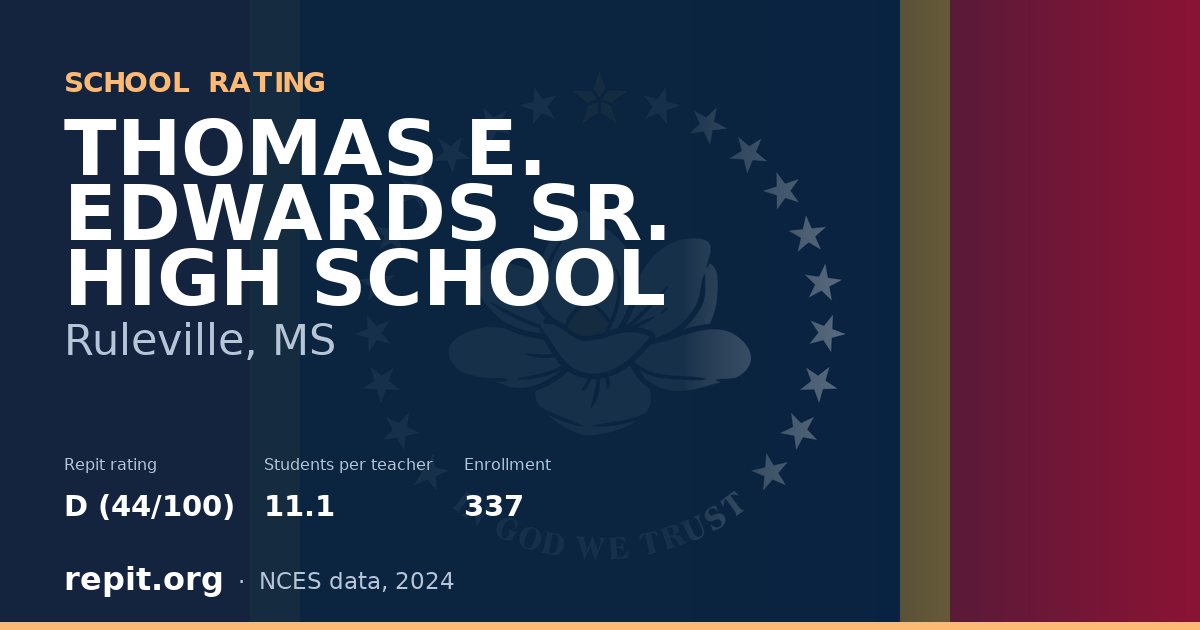 THOMAS E. EDWARDS SR. HIGH SCHOOL, Ruleville, MS — Repit school rating D (44/100)