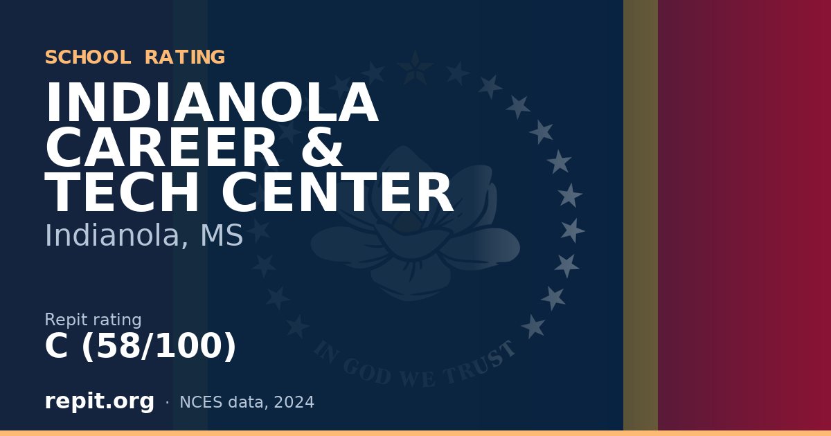INDIANOLA CAREER & TECH CENTER, Indianola, MS — Repit school rating C (58/100)