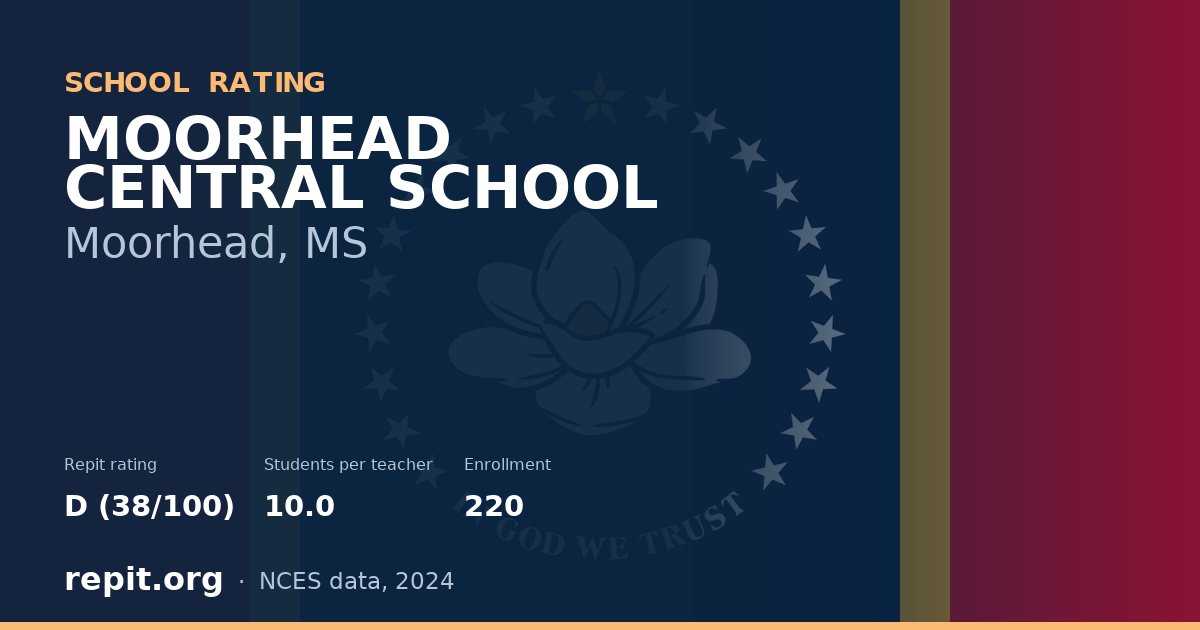 MOORHEAD CENTRAL SCHOOL, Moorhead, MS — Repit school rating D (38/100)