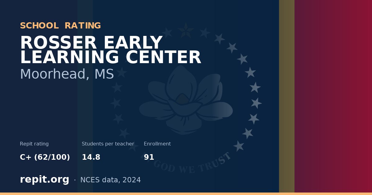 ROSSER EARLY LEARNING CENTER, Moorhead, MS — Repit school rating C+ (62/100)