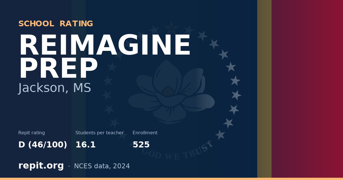 REIMAGINE PREP, Jackson, MS — Repit school rating D (46/100)