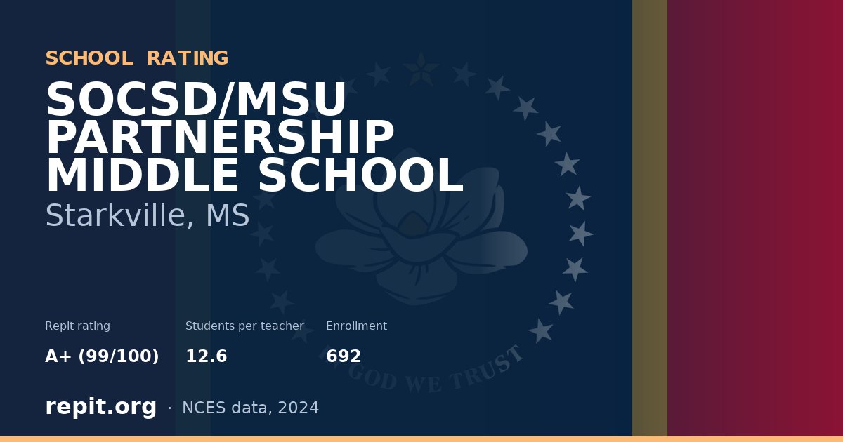 SOCSD/MSU PARTNERSHIP MIDDLE SCHOOL, Starkville, MS — Repit school rating A+ (99/100)