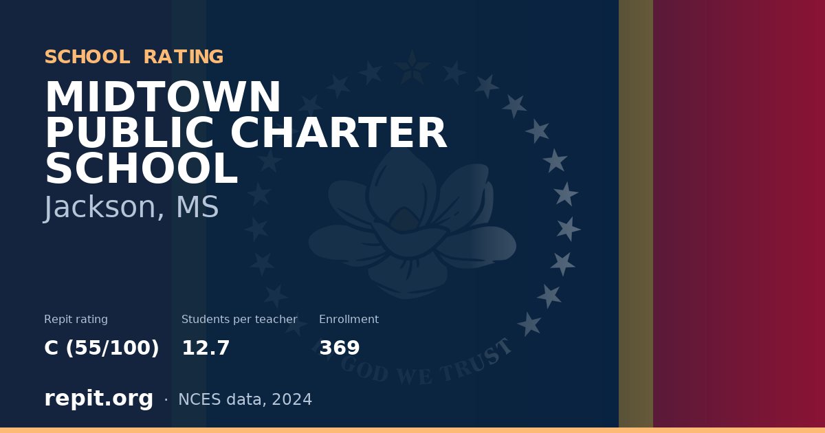 MIDTOWN PUBLIC CHARTER SCHOOL, Jackson, MS — Repit school rating C (55/100)