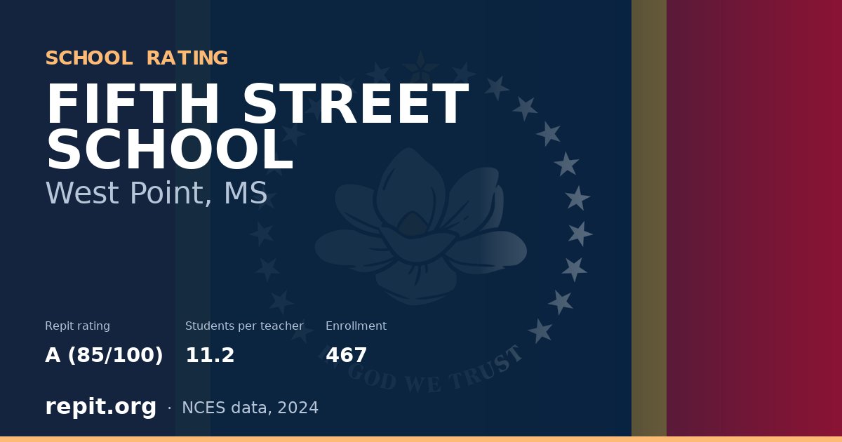 FIFTH STREET SCHOOL, West Point, MS — Repit school rating A (85/100)