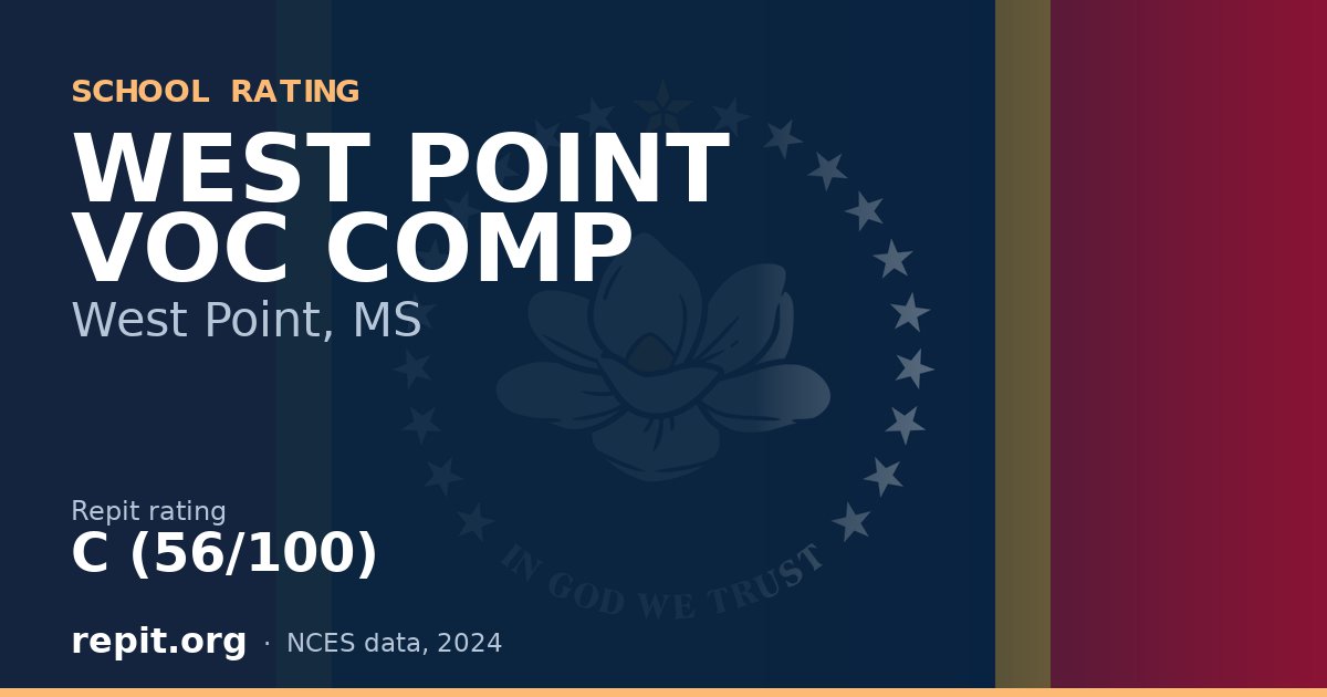 WEST POINT VOC COMP, West Point, MS — Repit school rating C (56/100)