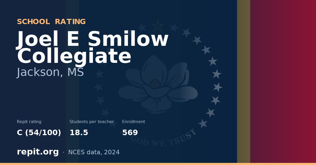 Joel E Smilow Collegiate, Jackson, MS — Repit school rating C (54/100)