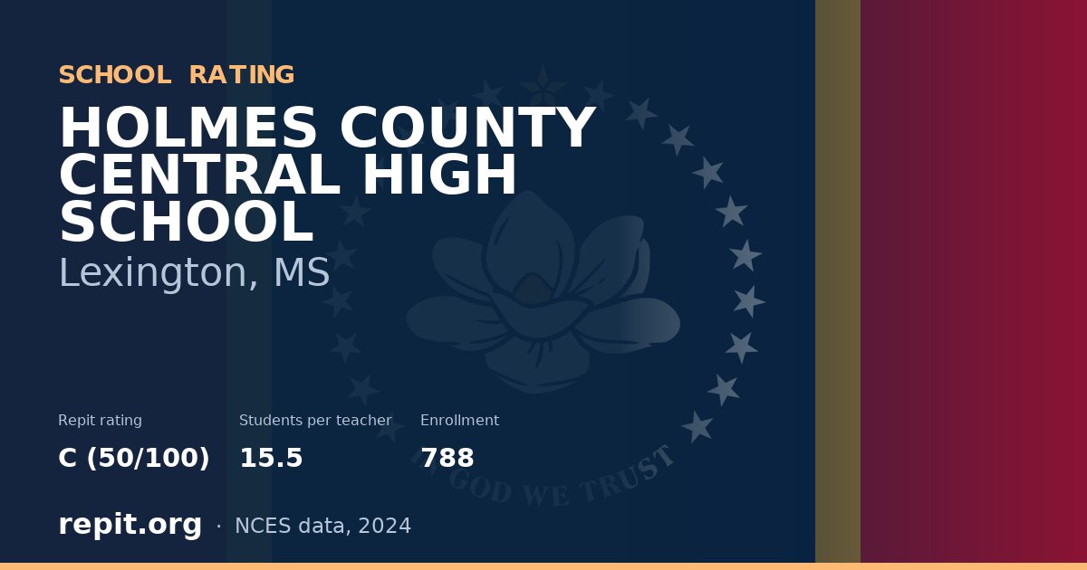 HOLMES COUNTY CENTRAL HIGH SCHOOL, Lexington, MS — Repit school rating C (50/100)