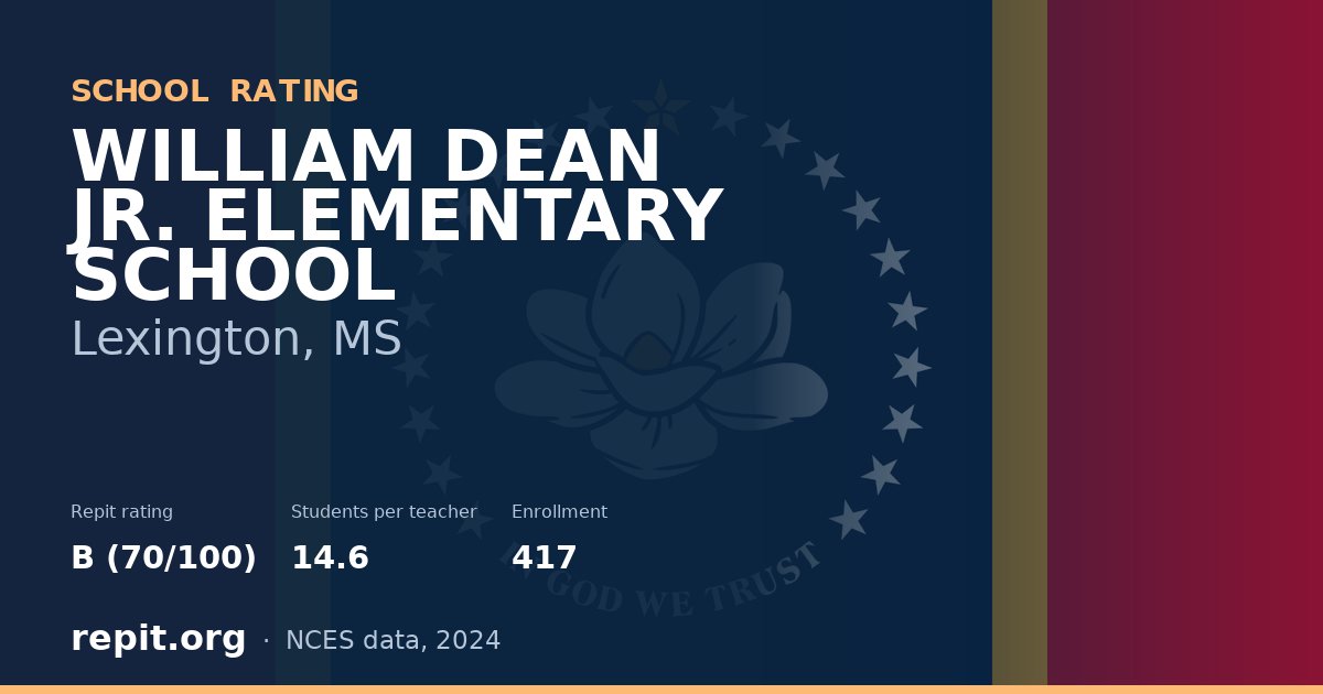 WILLIAM DEAN JR. ELEMENTARY SCHOOL, Lexington, MS — Repit school rating B (70/100)
