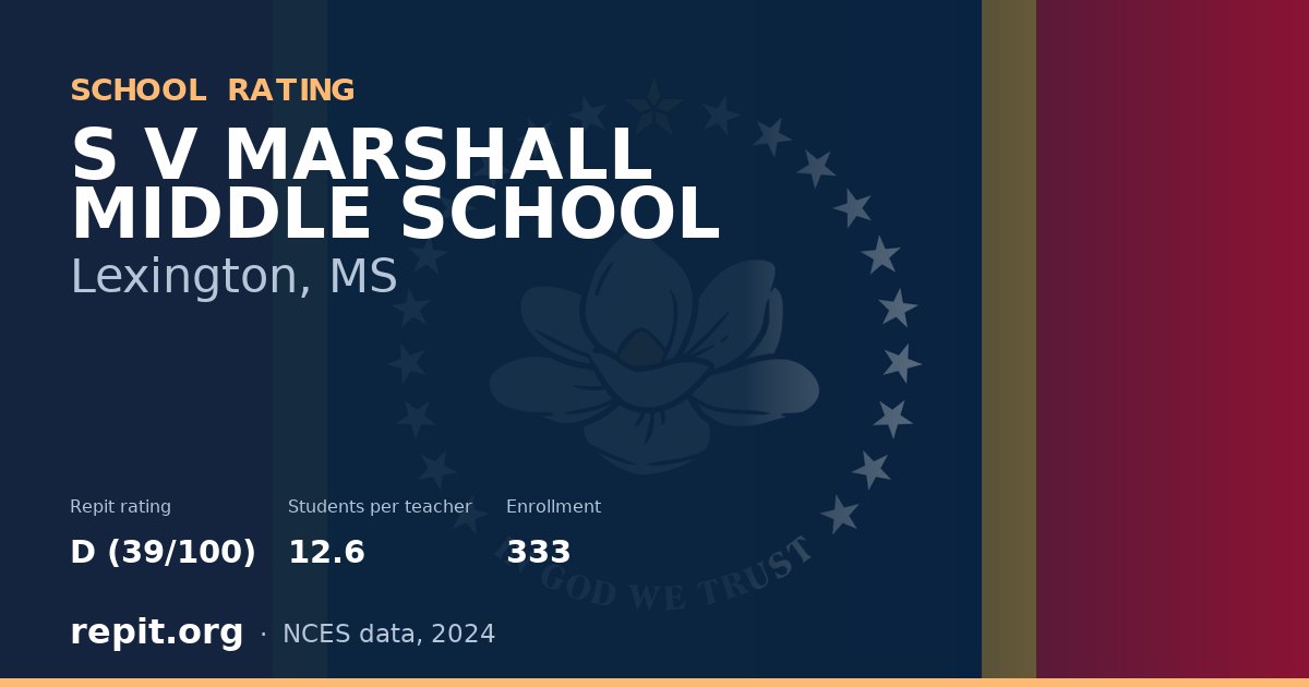 S V MARSHALL MIDDLE SCHOOL, Lexington, MS — Repit school rating D (39/100)